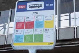 Big data: voertuigen worden reizigers