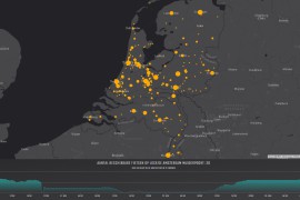 Beschikbaarheid OV-fiets live op de kaart